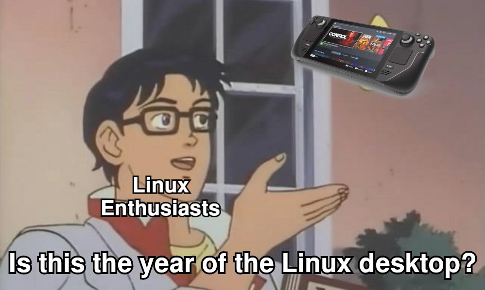 Linux: The Popular Operating System No One Knows
